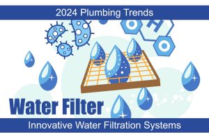 MyDearWatson_Plumbing_2024_Plumbing_Trends_Innovative_Water_Filtration_systems